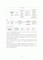ELBW IVH case study 16페이지
