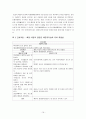 ELBW IVH case study 19페이지
