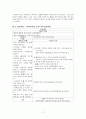 ELBW IVH case study 20페이지
