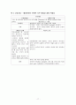 spinal stenosis 19페이지