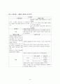 spinal stenosis 20페이지