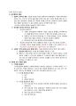 [광고학개론 요점 정리 노트] 14장 광고의 미래 1페이지