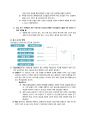 [광고학개론 요점 정리 노트] 12장 광고조사 2페이지