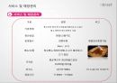 [창업·사업계획서)] 1인 한우전문점(럭셔리형/소고기) 외식사업  (재무재표 마케팅 창업 벤처창업 경영).pptx 29페이지