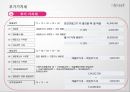 [창업·사업계획서)] 1인 한우전문점(럭셔리형/소고기) 외식사업  (재무재표 마케팅 창업 벤처창업 경영).pptx 40페이지