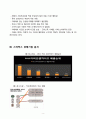 스타벅스(Starbucks) 마케팅전략 분석과 스타벅스 새로운 광고전략제안 3페이지