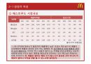 맥도날드(McDonald`s) 마케팅전략분석과 산업 분석, 맥도날드 경쟁사(롯데리아,버거킹,크라제버거) 전략과 비교분석 및 맥도날드 새로운 마케팅전략 제안.pptx 20페이지