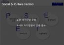 에어부산(AIRBUSAN) 기업 SWOT분석과 에어부산 문제점극복위한 마케팅전략.pptx 16페이지