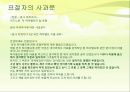 표절과 올바른 글쓰기에 대하여 - 표절의 의미와 문제점, 표절 사례 및 올바른 글쓰기 방안.PPT자료 7페이지