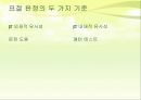 표절과 올바른 글쓰기에 대하여 - 표절의 의미와 문제점, 표절 사례 및 올바른 글쓰기 방안.PPT자료 20페이지