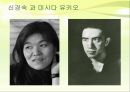 표절과 올바른 글쓰기에 대하여 - 표절의 의미와 문제점, 표절 사례 및 올바른 글쓰기 방안.PPT자료 21페이지