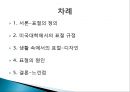 [표절문제 대책] 글쓰기 윤리와 표절 (표절의 정의, 미국대학에서의 표절 규정, 생활 속에서의 표절 디자인, 표절의 원인).PPT자료 2페이지