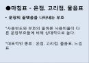 [올바른 언어 사용] 잘못된 언어 및 문장부호의 다양한 사례와 역할과 기능 - 자주쓰는 문장부호들,그들은 올바른가?.PPT자료 3페이지