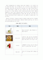 홍대앞 무알콜 칵테일 전문점 창업 사업계획서,사업,창업계획서,Cafe the Mocktail 6페이지