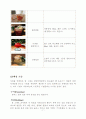 홍대앞 무알콜 칵테일 전문점 창업 사업계획서,사업,창업계획서,Cafe the Mocktail 7페이지