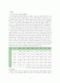 [코오롱스포츠 마케팅전략보고서] 코오롱스포츠 마케팅 4P,STP,SWOT전략분석/ 코오롱스포츠 해외진출 글로벌마케팅전략분석맟 향후발전방향 (노스페이스와 비교분석) 2페이지