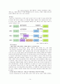 [코오롱스포츠 마케팅전략보고서] 코오롱스포츠 마케팅 4P,STP,SWOT전략분석/ 코오롱스포츠 해외진출 글로벌마케팅전략분석맟 향후발전방향 (노스페이스와 비교분석) 16페이지