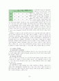 [코오롱스포츠 마케팅전략보고서] 코오롱스포츠 마케팅 4P,STP,SWOT전략분석/ 코오롱스포츠 해외진출 글로벌마케팅전략분석맟 향후발전방향 (노스페이스와 비교분석) 23페이지