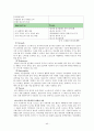[코오롱스포츠 마케팅전략보고서] 코오롱스포츠 마케팅 4P,STP,SWOT전략분석/ 코오롱스포츠 해외진출 글로벌마케팅전략분석맟 향후발전방향 (노스페이스와 비교분석) 40페이지