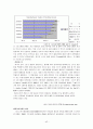 [코오롱스포츠 마케팅전략보고서] 코오롱스포츠 마케팅 4P,STP,SWOT전략분석/ 코오롱스포츠 해외진출 글로벌마케팅전략분석맟 향후발전방향 (노스페이스와 비교분석) 42페이지
