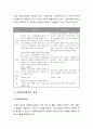 사회복지행정론 - 사회복지행정의 개념과 특성(사회복지행정의 정의와 특징, 사회복지행정의 가치와 필요성, 사회복지행정의 과정, 사회복지행정가 ) 6페이지