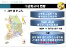 [문화와 교육] 다문화 교육  5페이지