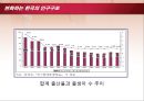 기혼여성의 경제활동 참가를 제고시키기 위한 정책 제안  3페이지