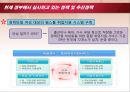 기혼여성의 경제활동 참가를 제고시키기 위한 정책 제안  20페이지