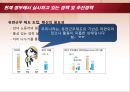 기혼여성의 경제활동 참가를 제고시키기 위한 정책 제안  22페이지