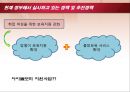 기혼여성의 경제활동 참가를 제고시키기 위한 정책 제안  23페이지