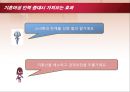 기혼여성의 경제활동 참가를 제고시키기 위한 정책 제안  30페이지