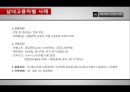 기업의 비윤리적 인사관리   10페이지