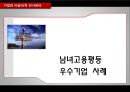 기업의 비윤리적 인사관리   15페이지