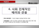 기업의 비윤리적 인사관리   23페이지