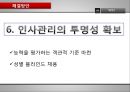 기업의 비윤리적 인사관리   25페이지