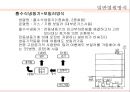  열원시스템 열원방식 16페이지