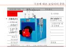  열원시스템 열원방식 51페이지