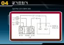 건축설비 공기조화설비  33페이지