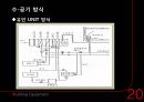 공기 조화 설비  22페이지