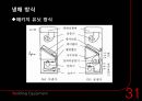 공기 조화 설비  34페이지