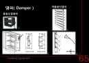 공기 조화 설비  71페이지