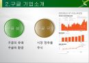 Google 구글 경영전략분석과 구글 POLC분석및 구글 현상황분석과 향후전략제안 PPT 5페이지