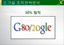 Google 구글 경영전략분석과 구글 POLC분석및 구글 현상황분석과 향후전략제안 PPT 14페이지