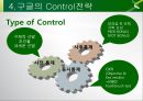 Google 구글 경영전략분석과 구글 POLC분석및 구글 현상황분석과 향후전략제안 PPT 23페이지