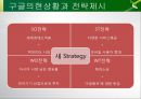 Google 구글 경영전략분석과 구글 POLC분석및 구글 현상황분석과 향후전략제안 PPT 26페이지