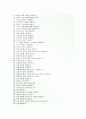 [한화건설-토목부문합격자기소개서]한화건설자소서+[면접기출문제]_한화건설공채자기소개서_한화건설채용자소서_한화건설자기소개서항목 4페이지