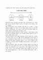 [여가복지정책의 의의] 여가복지정책의 개념, 필요성, 방향 5페이지