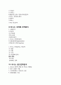 비너스(VENUS) 마케팅 광고전략 분석과 비너스 새로운 광고전략 기획제언 및 비너스 시사점과 한계점 분석 19페이지