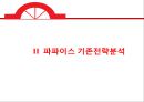 파파이스(POPEYES) 현 마케팅전략분석과 SWOT분석 및 파파이스 재도약위한 새로운 마케팅전략 제안.pptx 5페이지