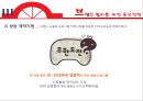 파파이스(POPEYES) 현 마케팅전략분석과 SWOT분석 및 파파이스 재도약위한 새로운 마케팅전략 제안.pptx 14페이지